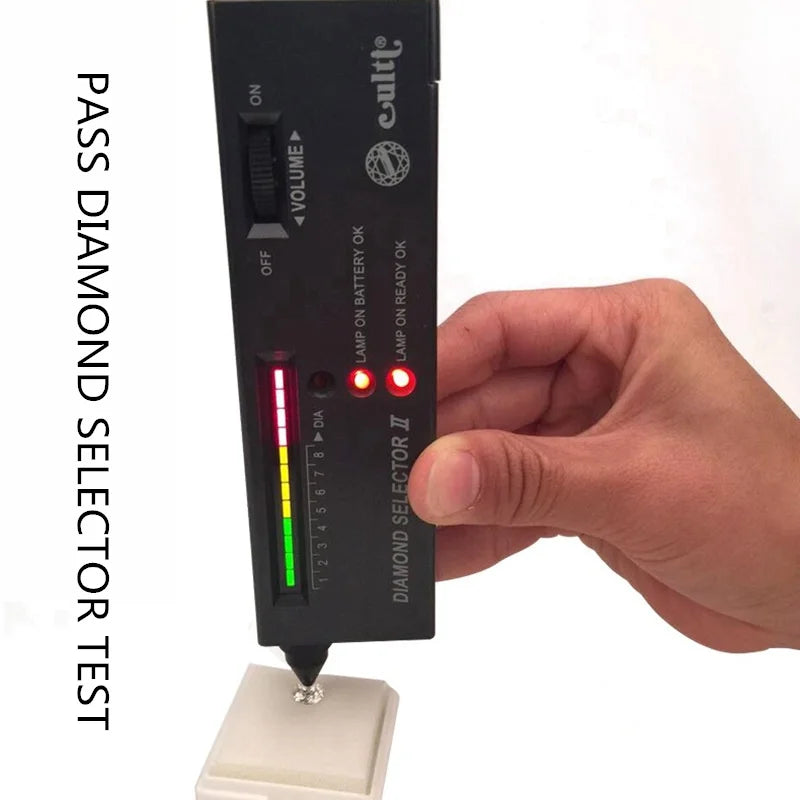 Yellow Moissanite Pendant Necklace - 5-6 Carat Brilliant Cut in 925 Sterling Silver