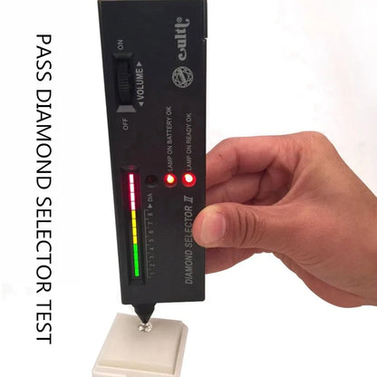 Yellow Moissanite Pendant Necklace - 5-6 Carat Brilliant Cut in 925 Sterling Silver