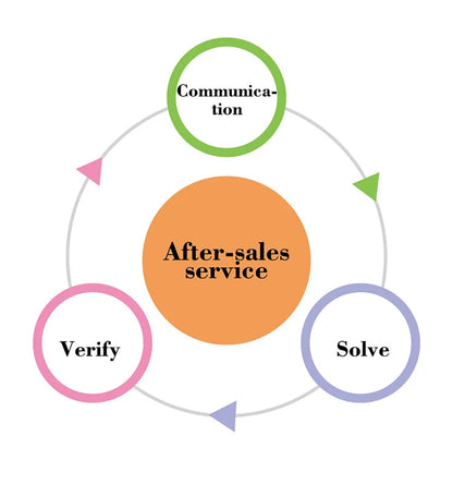 Fishbone Braid Headband