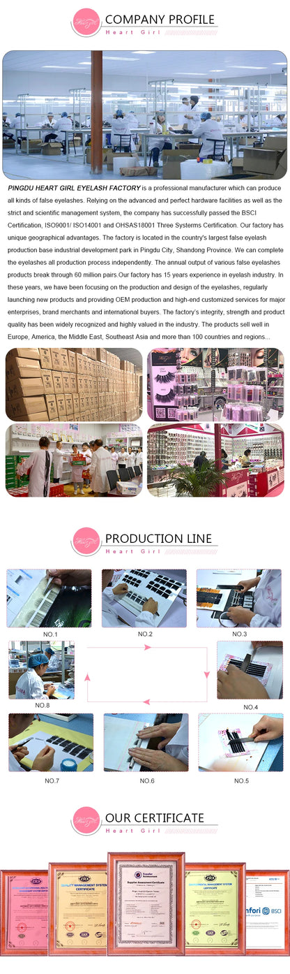 Rose Gold Eyelash Curler & Makeup Tools Set - 4-Piece Beauty Essentials Kit